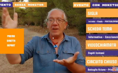 I Video per l’Evento